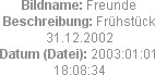 Bildname: Freunde
Beschreibung: Frühstück 31.12.2002
Datum (Datei): 2003:01:01 18:08:34
